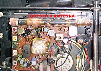 AM and shortwave loopstick antenna