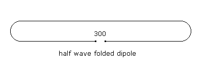 half wave folded dipole antenna