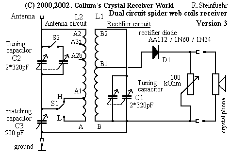 2 circuit with spider web coils
