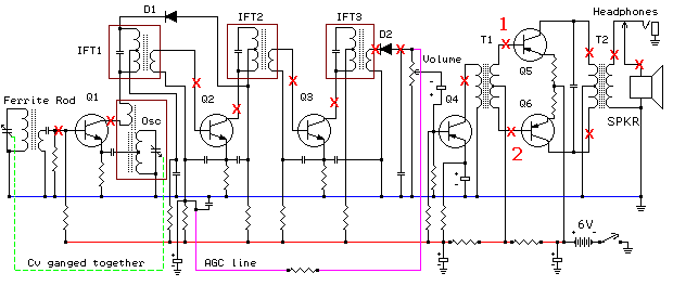 Schematic of a typical AM Radio receiver
