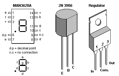 L.E.D, transistor and regulator pin-outs GIF.