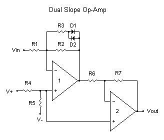 dual slope op-amp