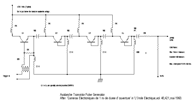 Schematic of an avalanche transistor pulse generator