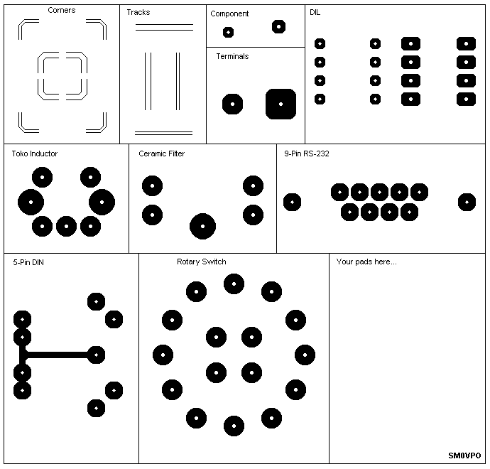 PCB Pads template