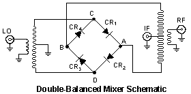 Double-Balanced Mixer Schematic