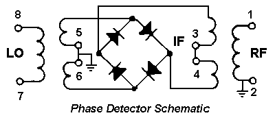Phase Detector Schematic
