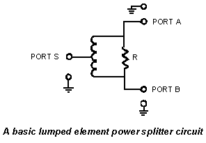 A basic lumped element power splitter circuit