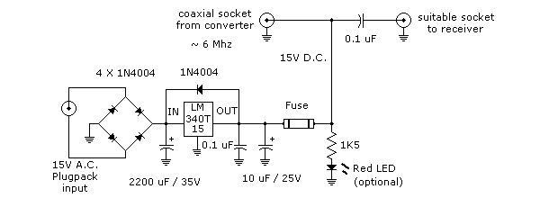 Receiver input and power supply