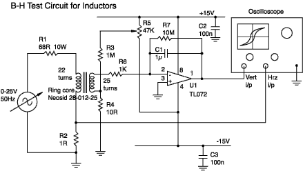 Circuit to produce B-H curves