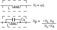 Ideal and practical models