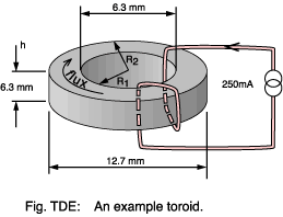 Toroid with two turns