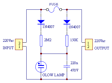 Diagram of the fuse monitor