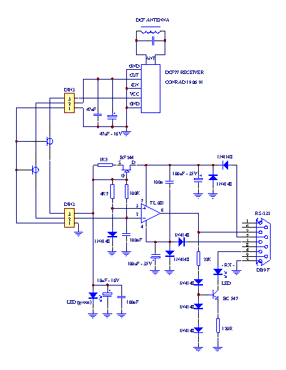 Schematic diagram of the interface, click to zoom