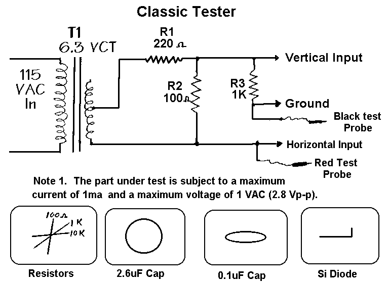 1.0 Classic) R6 Converter